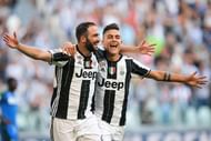 Most expensive squads Europe Juventus